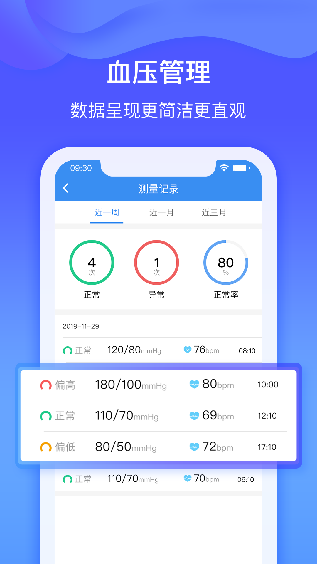 健康链截图2
