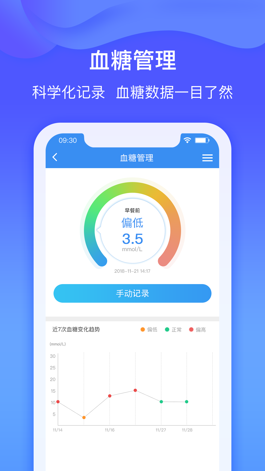 健康链截图1