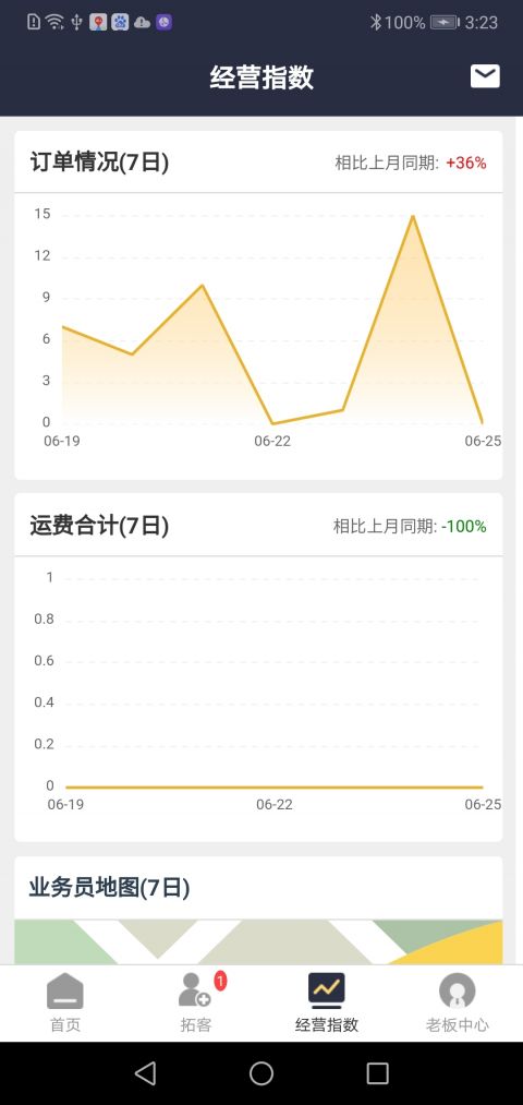 老板宝截图1