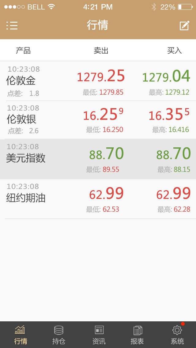 金道贵金属gts2下载_金道贵金属gts2苹果版下载-0