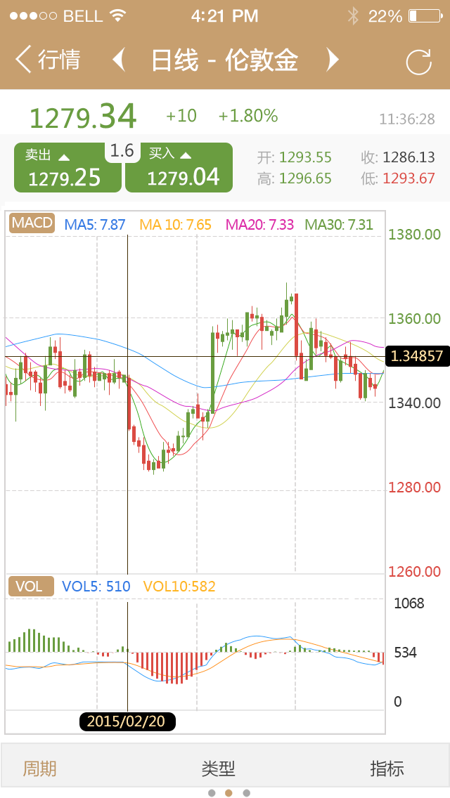 金道贵金属gts2下载_金道贵金属gts2苹果版下载-2