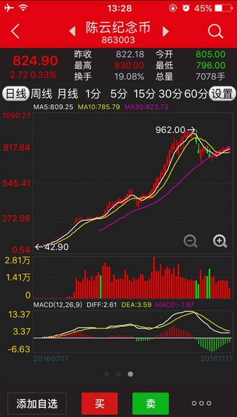 青岛国版邮币卡-01