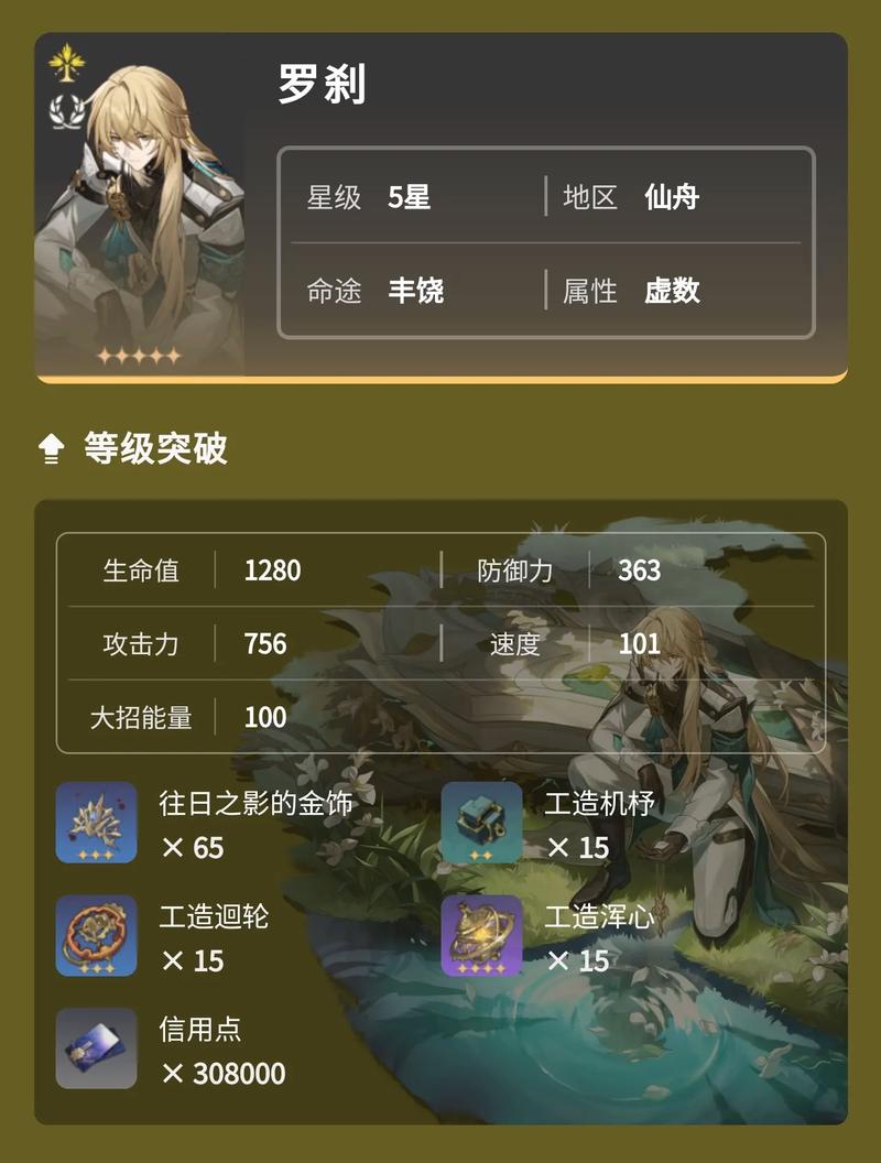 崩坏星穹铁道罗刹技能介绍及配装推荐