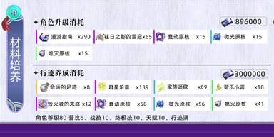 崩坏星穹铁道白露突破材料需要什么