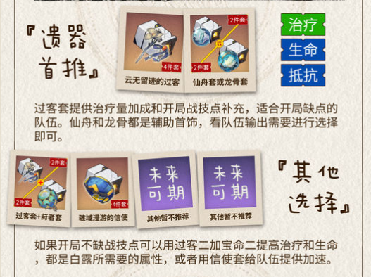 崩坏星穹铁道白露带什么遗器