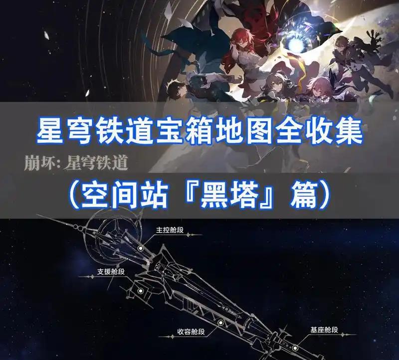崩坏星穹铁道空间站黑塔战利品位置在哪