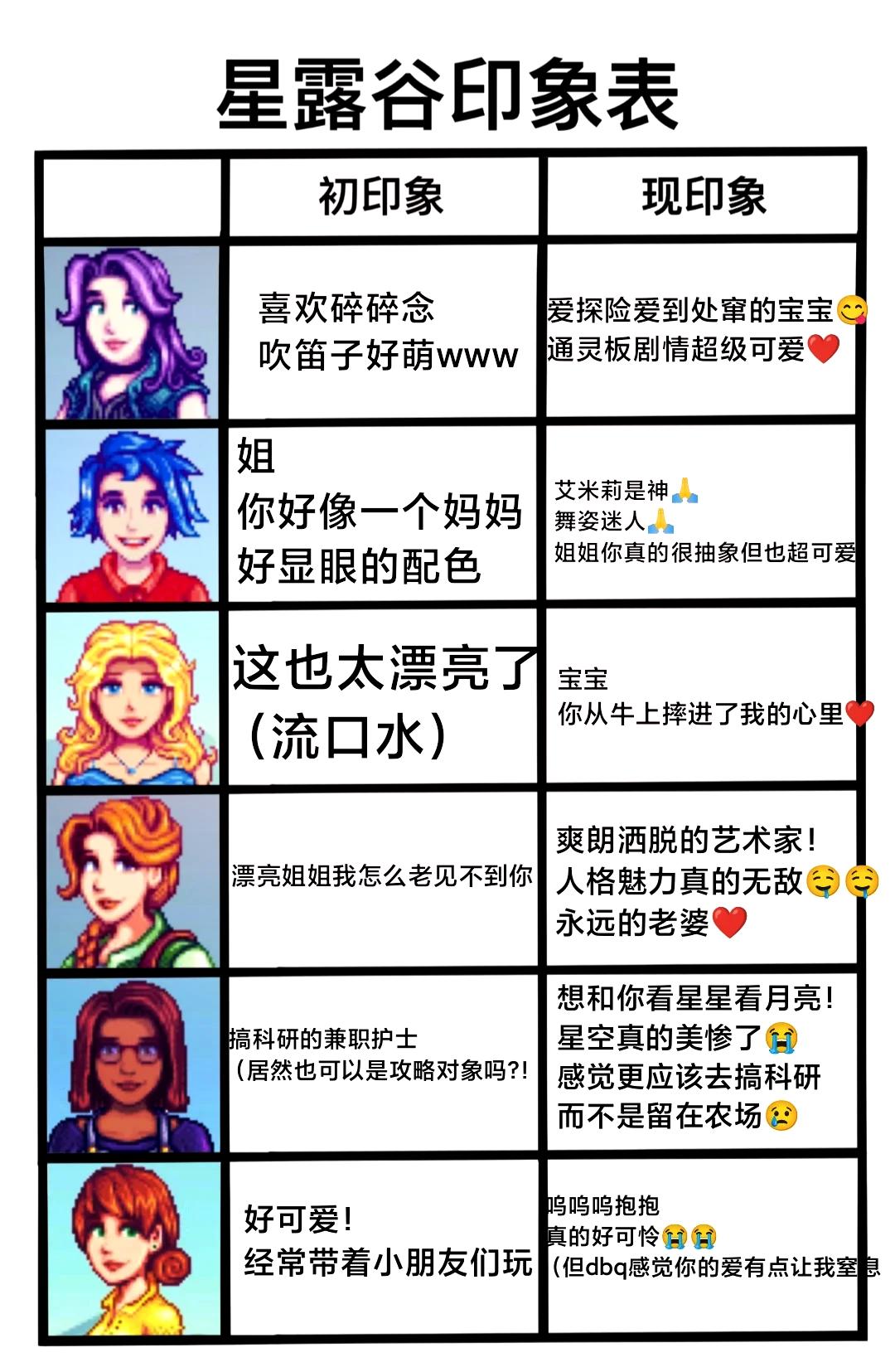 星露谷结婚要什么条件