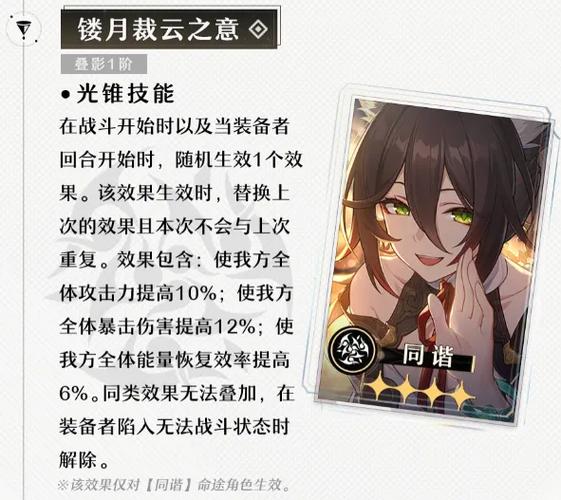 崩坏星穹铁道镂月裁云之意光锥怎么样