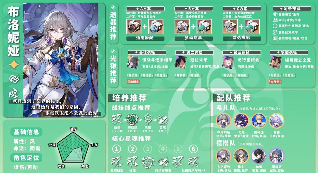 崩坏星穹铁道风系怎么培养