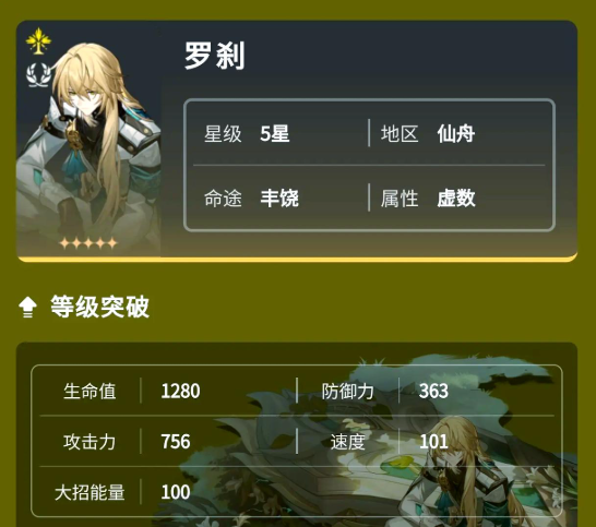 崩坏星穹铁道罗刹突破材料是什么