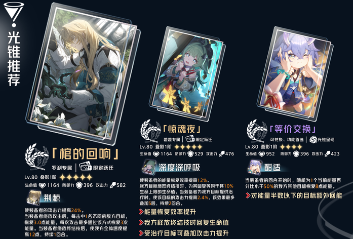 崩坏星穹铁道罗刹光锥与遗器选择推荐