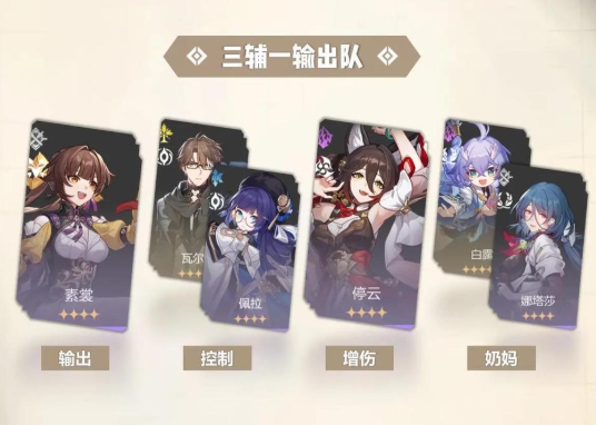 崩坏星穹铁道素裳出装与队伍搭配推荐