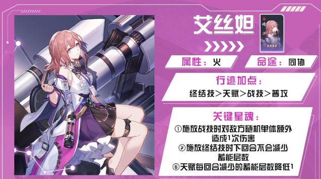 崩坏星穹铁道艾丝妲及配装推荐