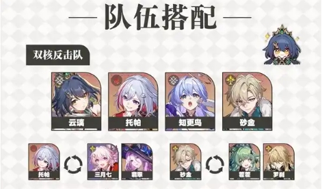 崩坏星穹铁道该怎么配队