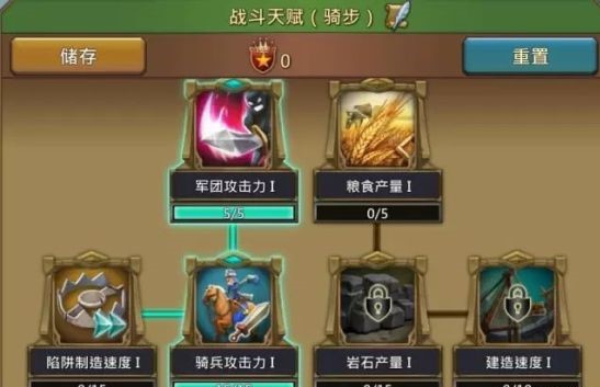 王国纪元前期天赋怎么配置
