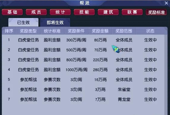 梦幻西游怎么选帮派好