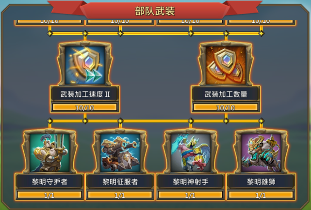 王国纪元采集天赋加点攻略