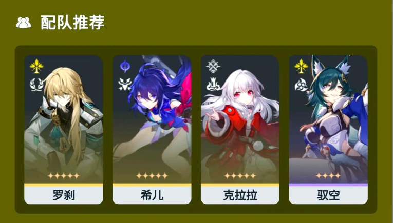 崩坏星穹铁道罗刹出装与队伍搭配建议