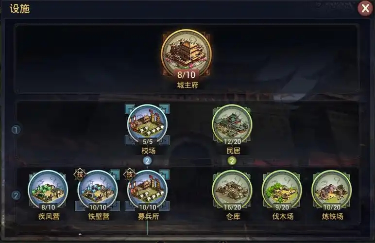 率土之滨群雄逐鹿军团怎么使用