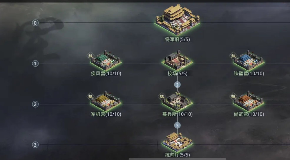 率土之滨预备兵怎么刷得快