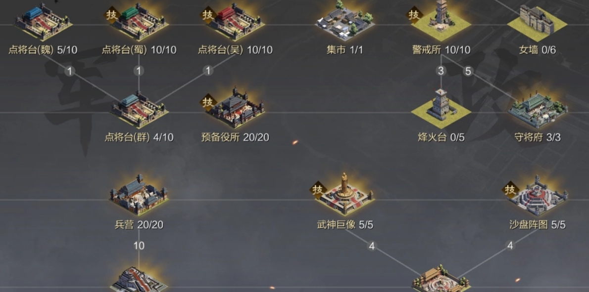 率土之滨的兵力怎么提升 率土之滨的兵力怎么提升