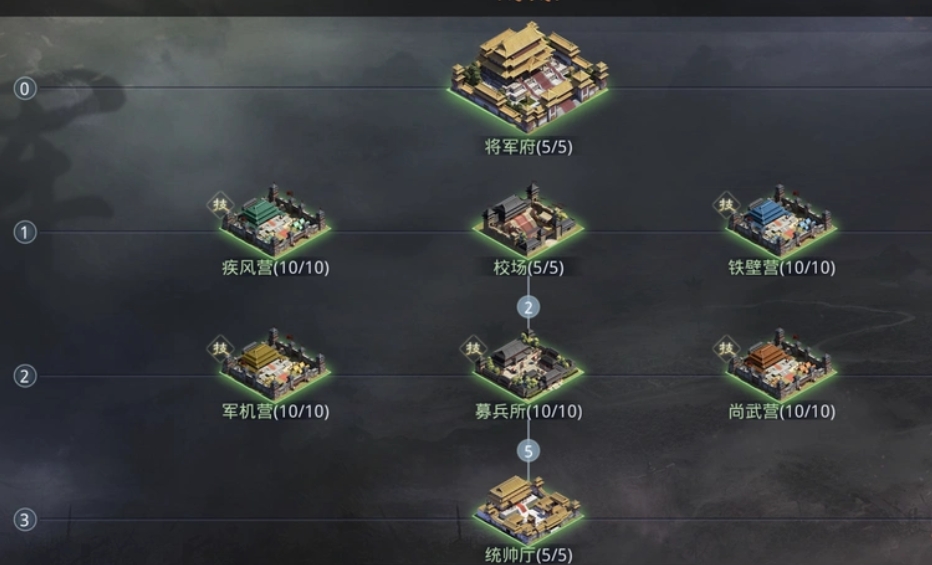 率土之滨盟怎么扩建