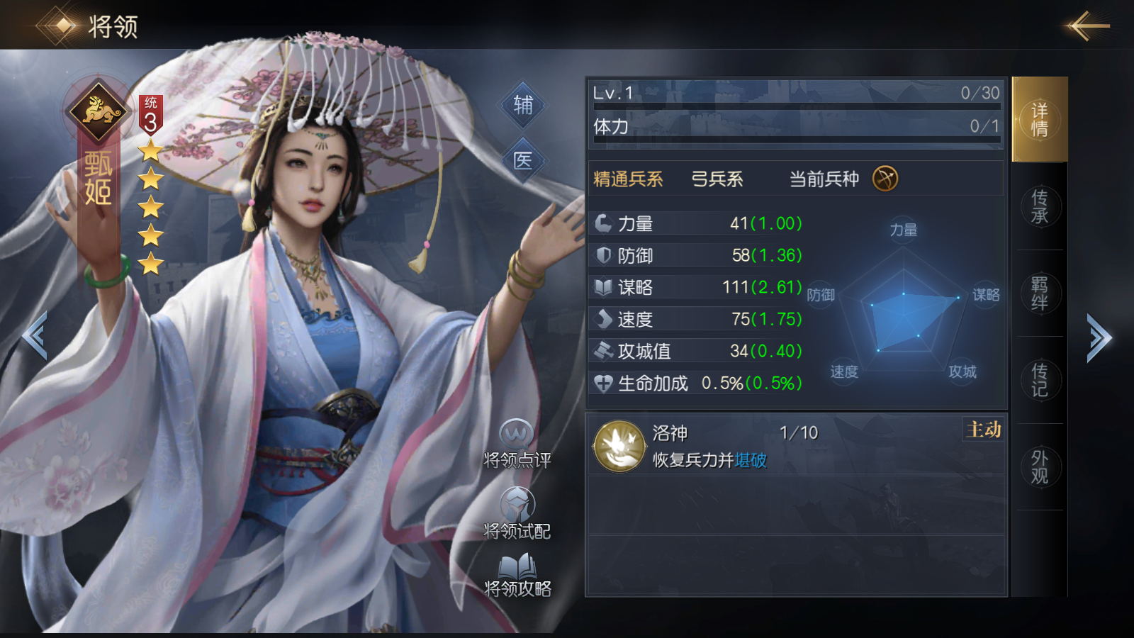 率土之滨甄姬当前锋什么技能