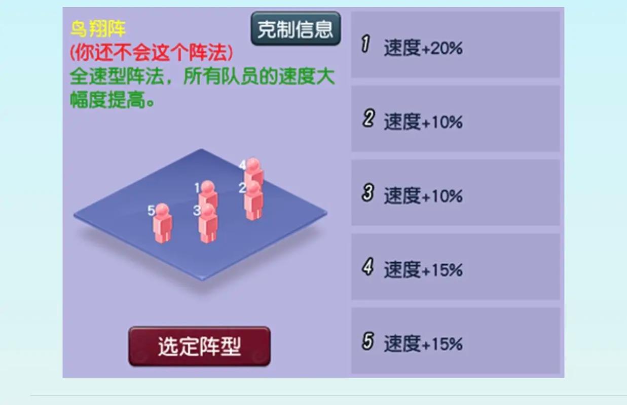 梦幻西游什么阵打大克蛇阵