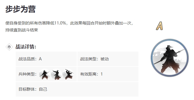 率土之滨空城用什么代替