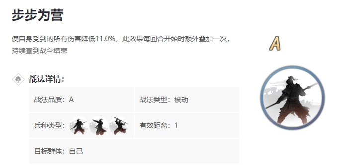 率土之滨步步为营哪个厉害