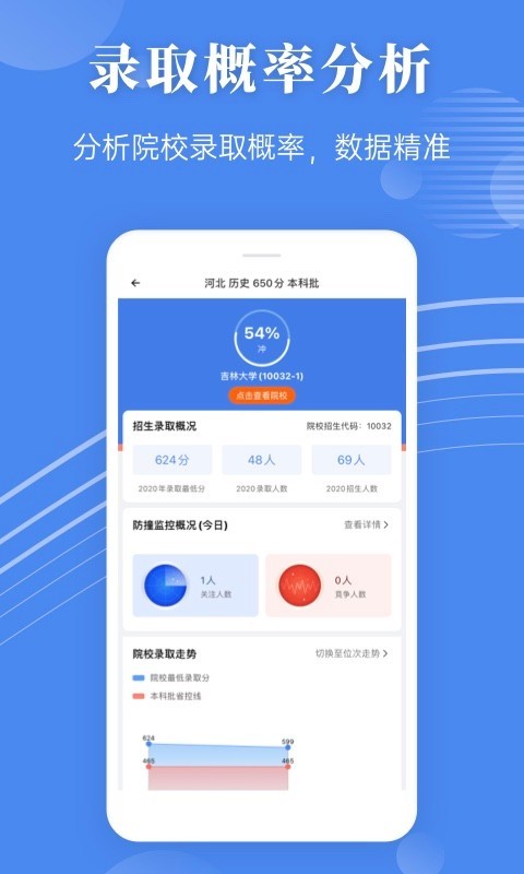 蝶变志愿截图3