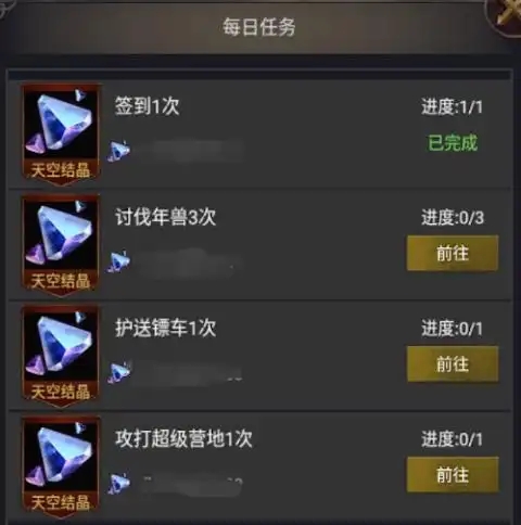 列王的纷争天堂之羽怎么获得