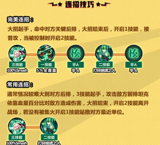 非人学园绿谷怎么玩 非人学园绿谷怎么玩