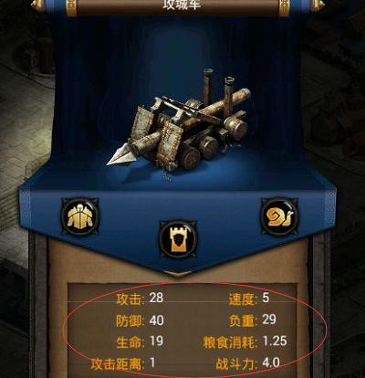 列王的纷争主要造什么兵