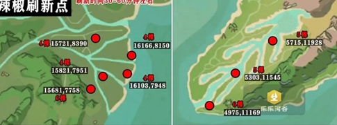 创造与魔法辣椒有什么用 创造与魔法辣椒有什么用