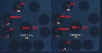 冰原守卫者凌风峡谷需要什么物资