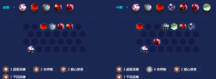 金铲铲之战超级吉祥猫怎么玩 金铲铲之战超级吉祥猫怎么玩