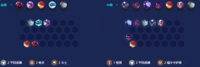 金铲铲之战九五枪手怎么玩 金铲铲之战九五枪手怎么玩