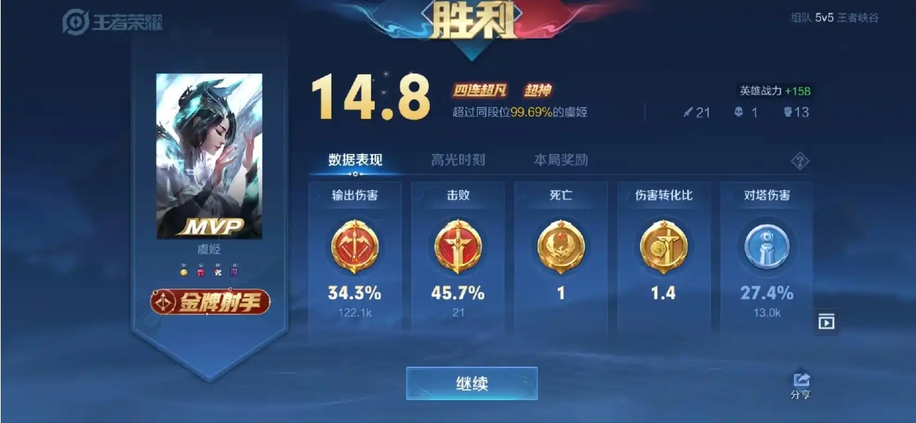 王者荣耀女娲出装铭文怎么搭配