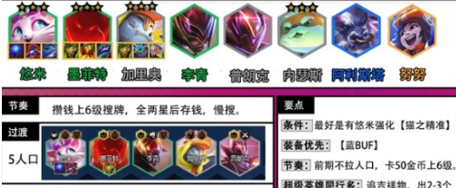 金铲铲之战吉祥物悠米怎么玩