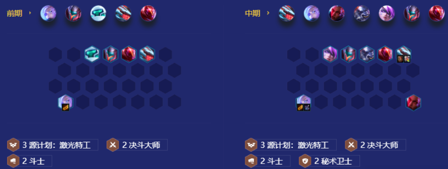 金铲铲之战秘术斗士枪手怎么玩 金铲铲之战秘术斗士枪手怎么玩