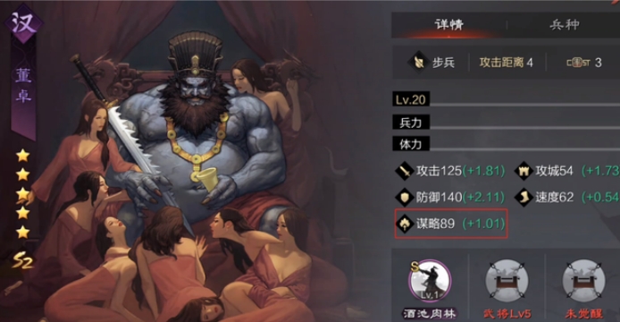 率土之滨群雄讨董选哪个势力
