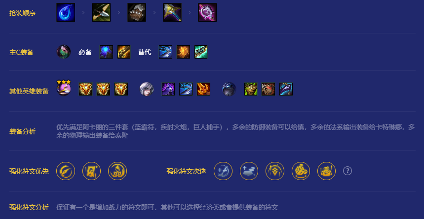 金铲铲之战四忍六刺阿卡丽怎么玩 金铲铲之战四忍六刺阿卡丽怎么玩