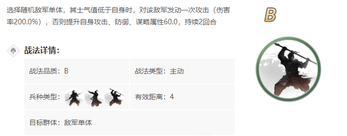 率土之滨竭泽怎么合成