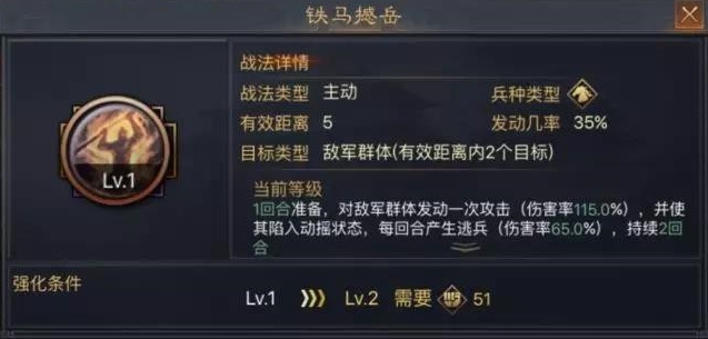 率土之滨马腾怎么使用