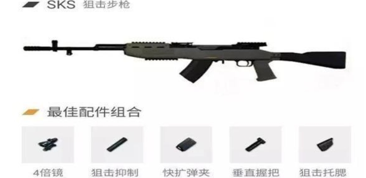 绝地求生中什么狙击枪好用