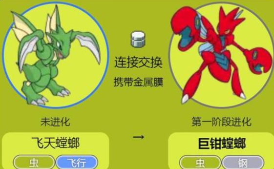 口袋妖怪火红飞天螳螂如何进化