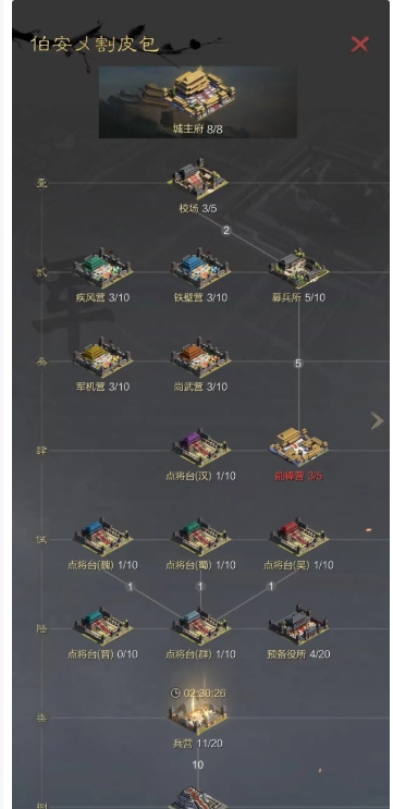率土之滨领土怎么扩张