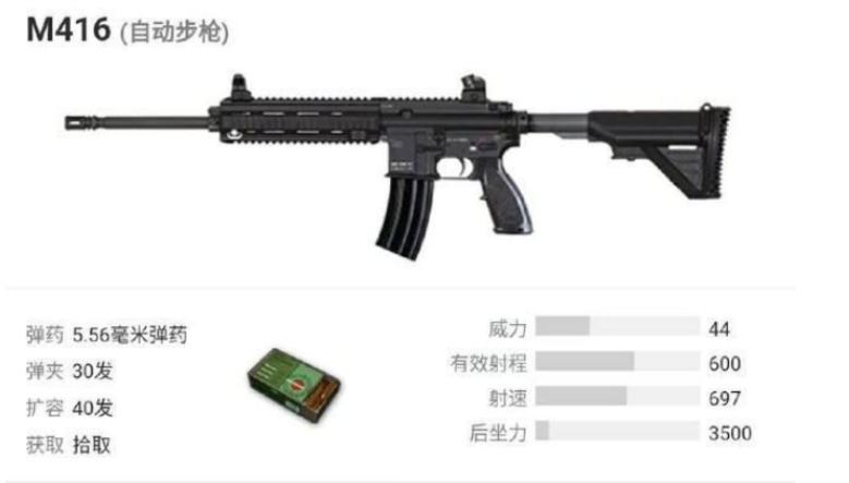 绝地求生m416左右抖动怎么压