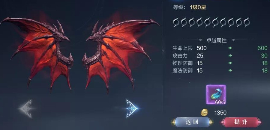 全民奇迹2破灭之翼怎么获得